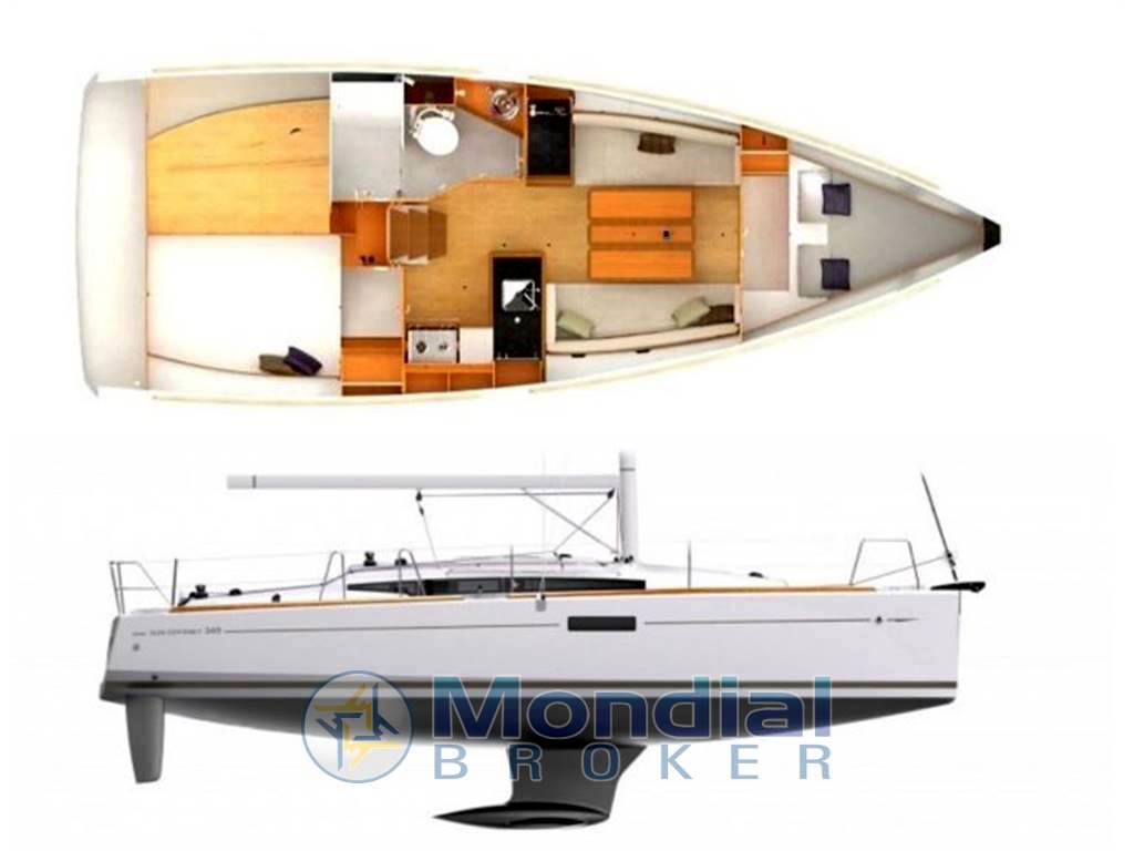 Jeanneau Sun odyssey 349 performance