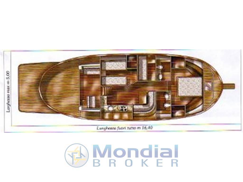 Menorquin 160