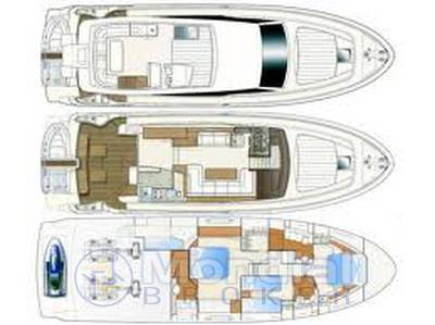Ferretti 592