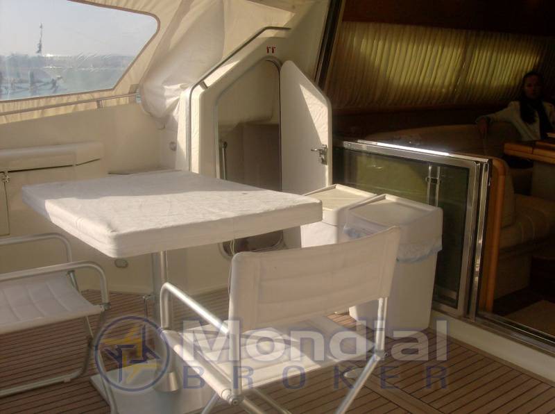 Ferretti 175 ( 54)
