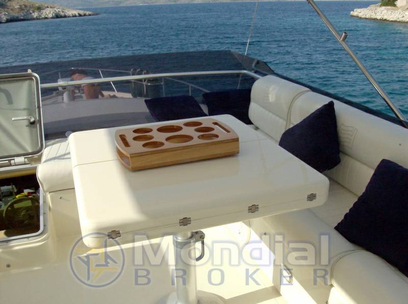 Ferretti 175 ( 54)