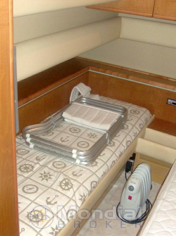 Ferretti 175 ( 54)