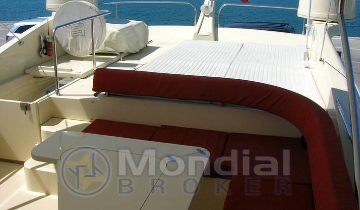 Ferretti 690 altura