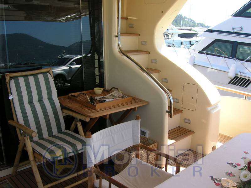 Ferretti 690 altura
