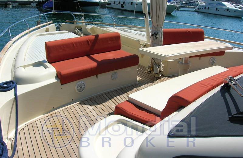 Ferretti 690 altura