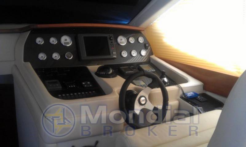 Innovazione e progetti Alena 48 ht ips