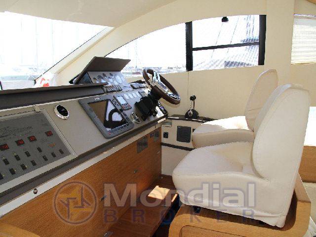 Fairline Phantom 48