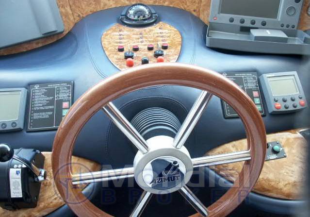Azimut Az 68
