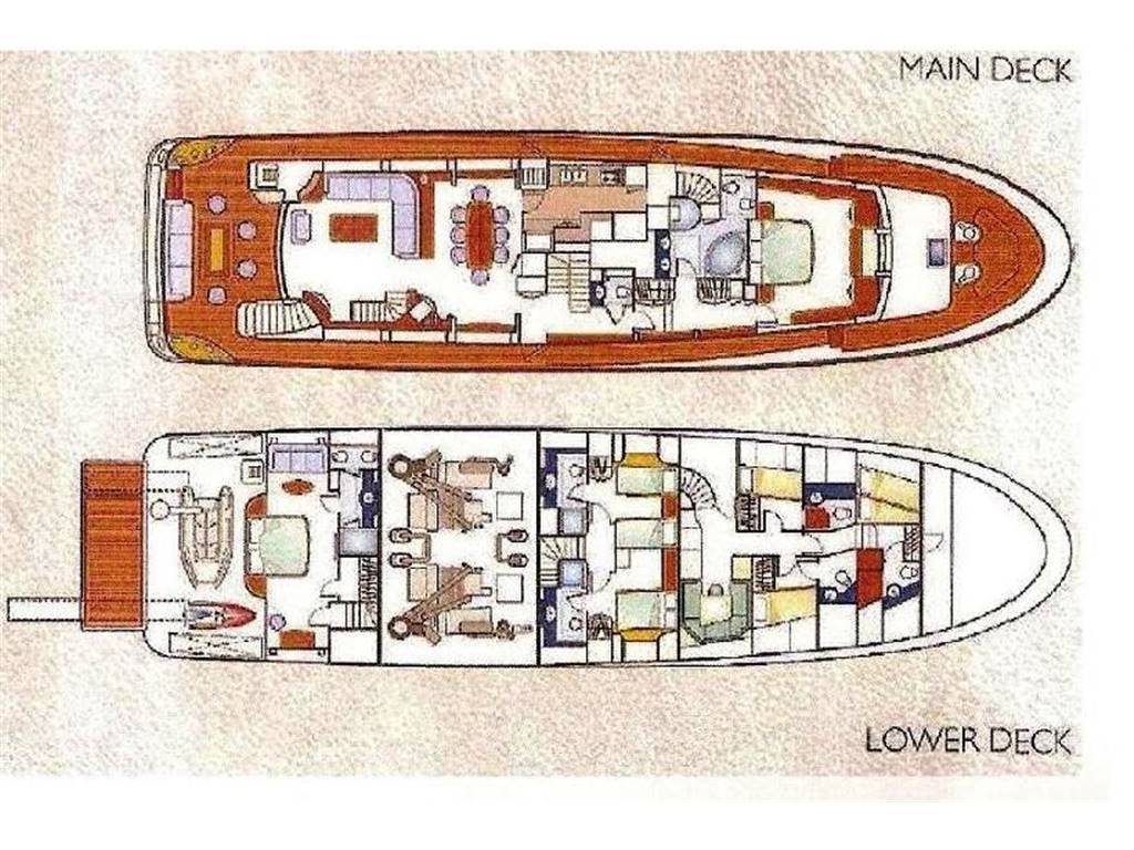 Benetti tradition 100