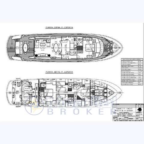 Gianetti Navetta 26m