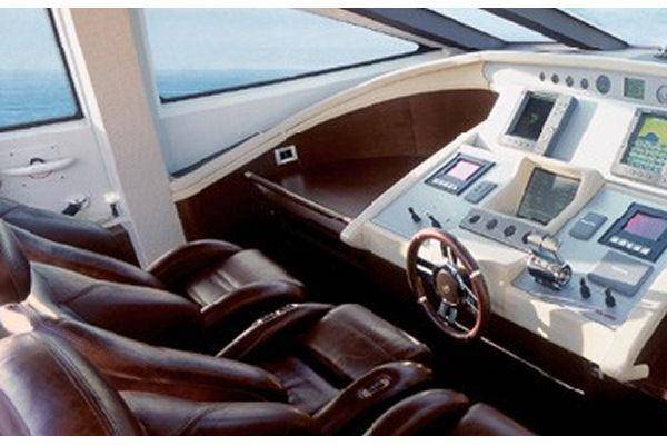 Azimut 86s
