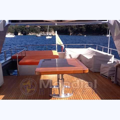 Cantieri di lavagna Admiral 96