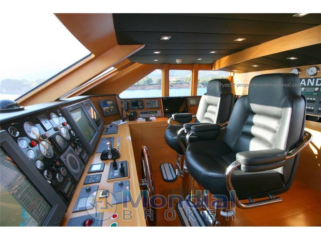 Benetti 95