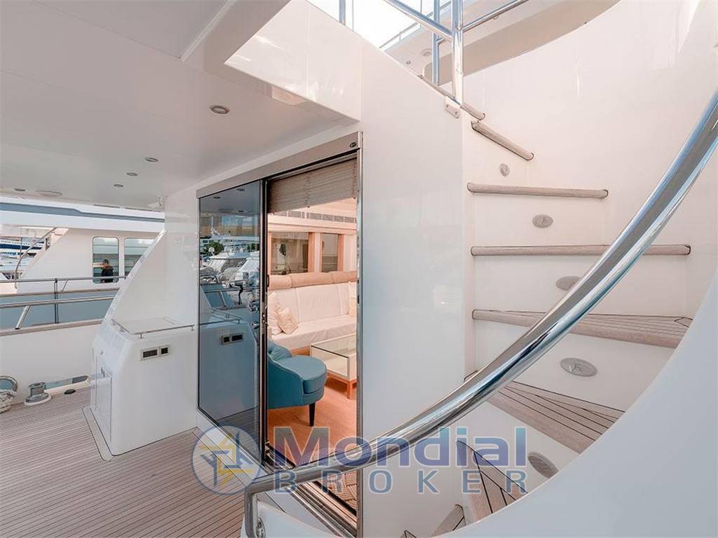 Bandido Drettman horizon 79