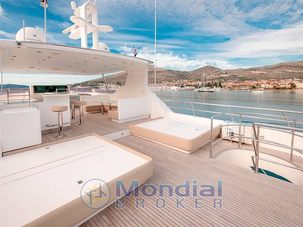 Bandido Drettman horizon 79