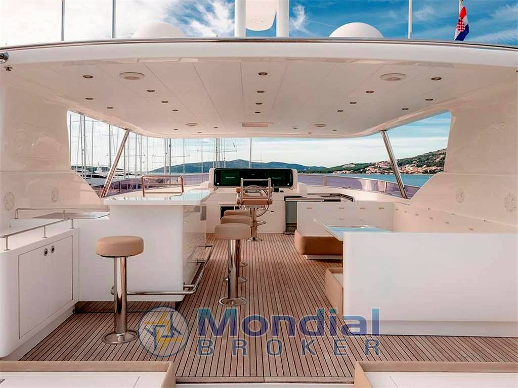 Bandido Drettman horizon 79