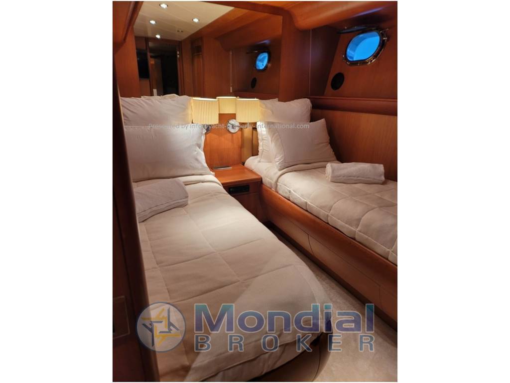 Canados 28 rph