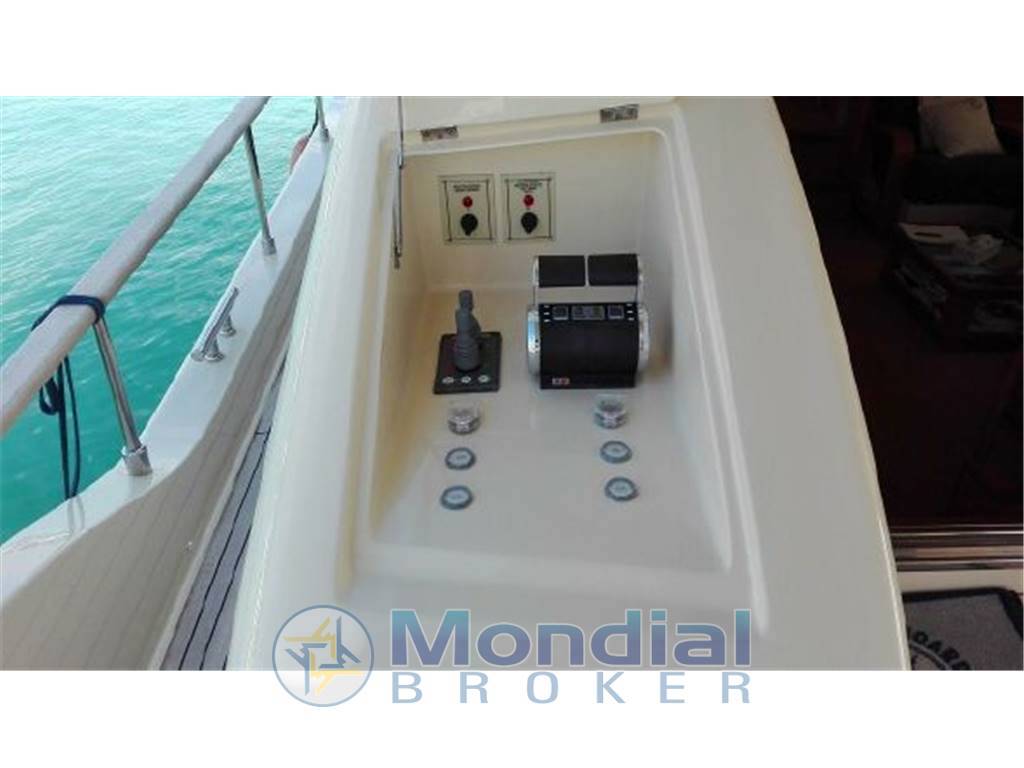 Ferretti Altura 690