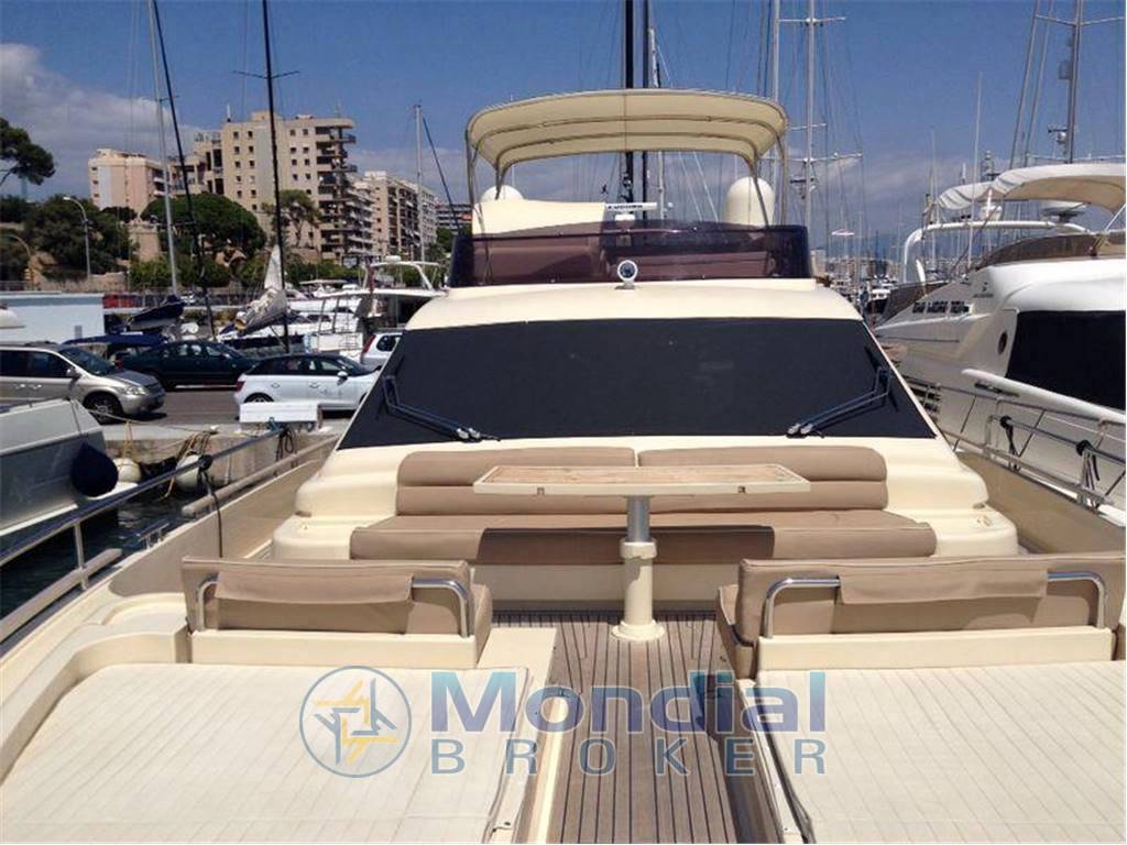 Ferretti Altura 690