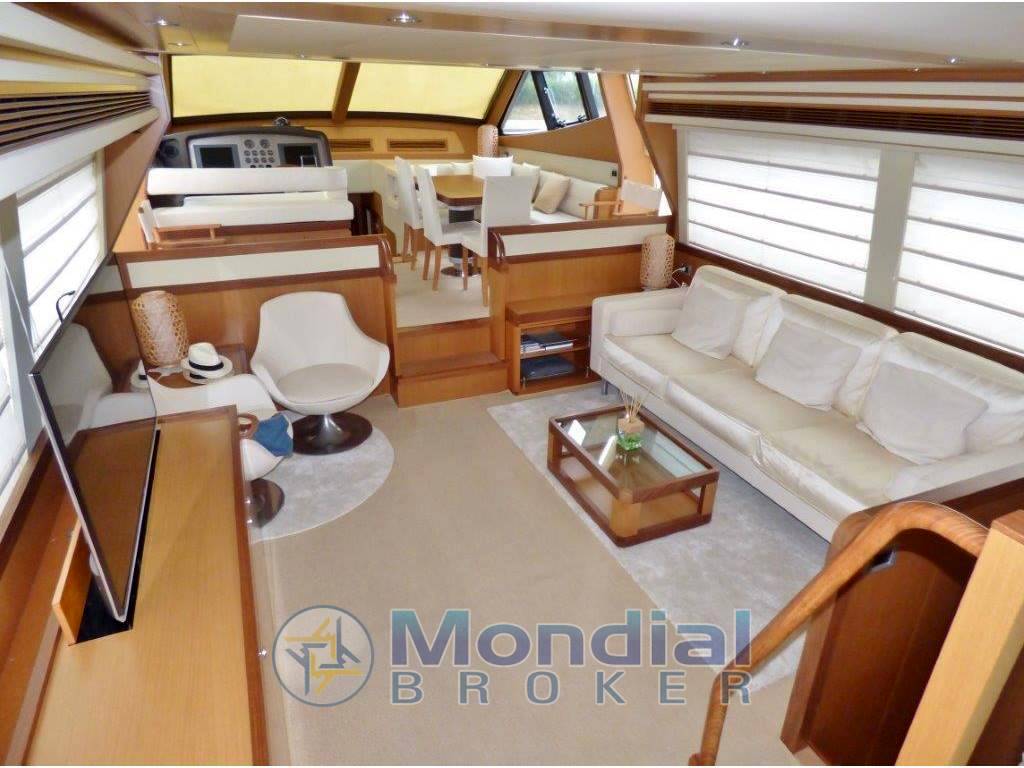 Ferretti Altura 690