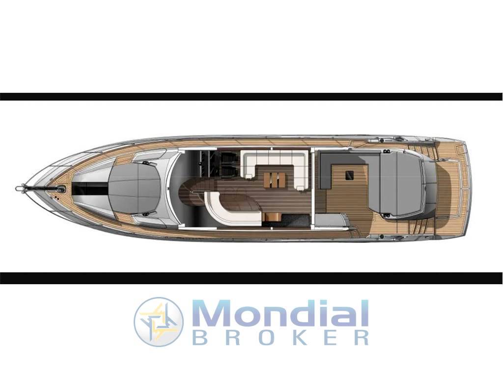 Sunseeker 68 sport predator Sport predator