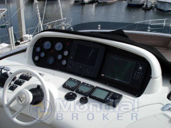 Azimut 68