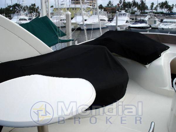 Azimut 68