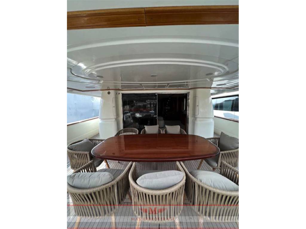 Ferretti custom line Navetta 27