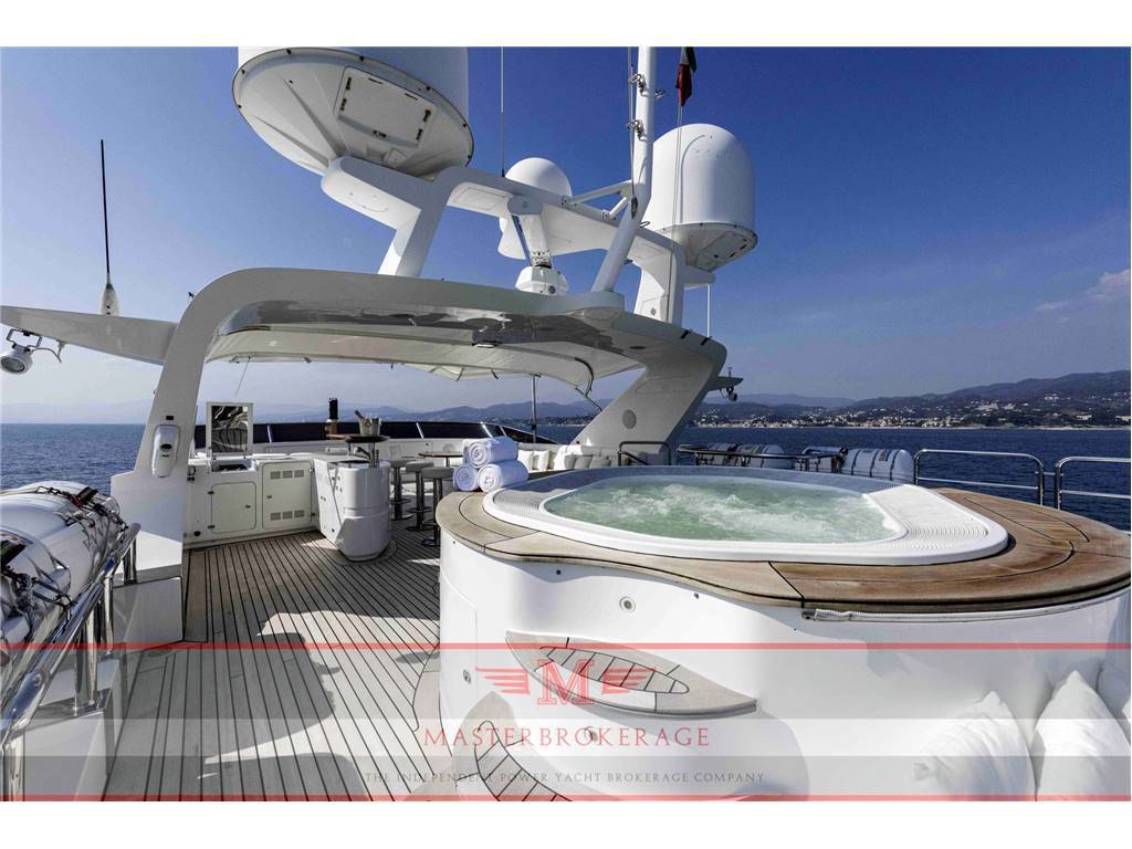 Benetti Classic 120