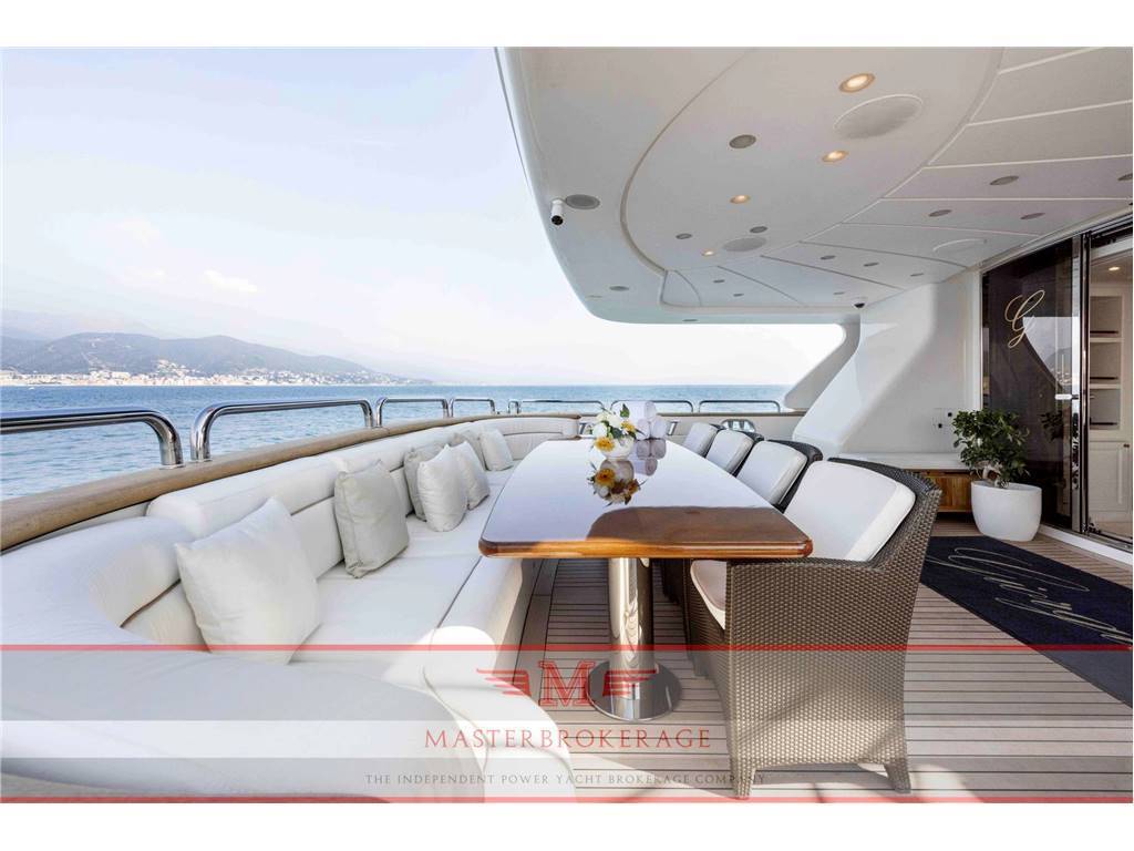 Benetti Classic 120
