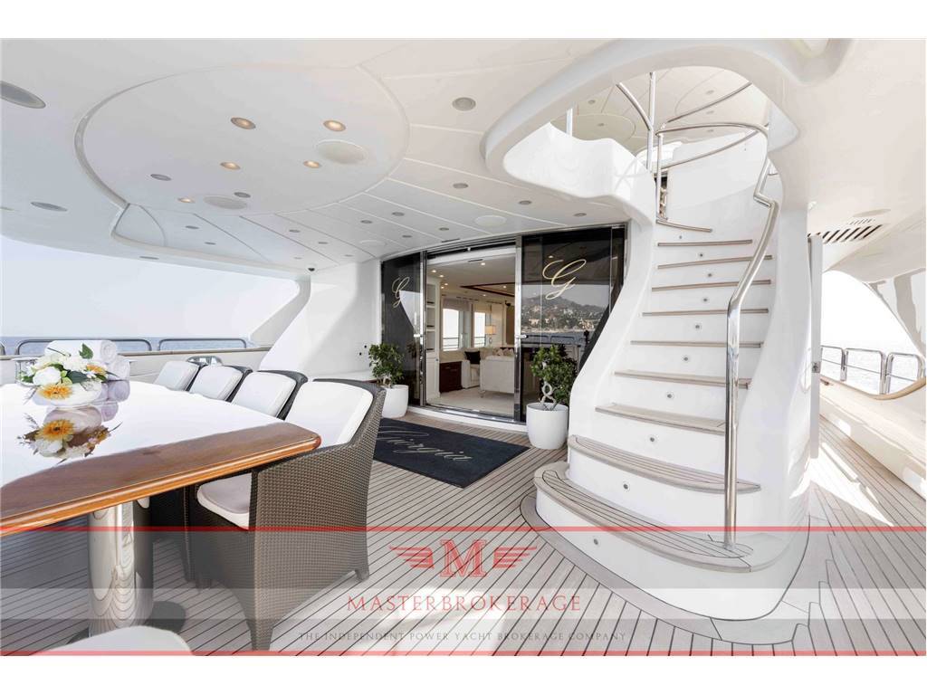 Benetti Classic 120