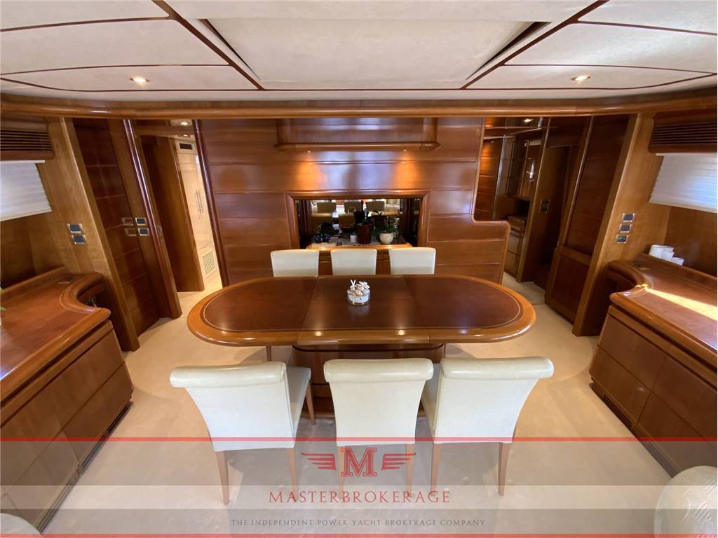 Ferretti custom line Cl 94