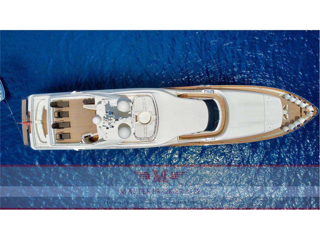 Crn - ferretti group Cl 128