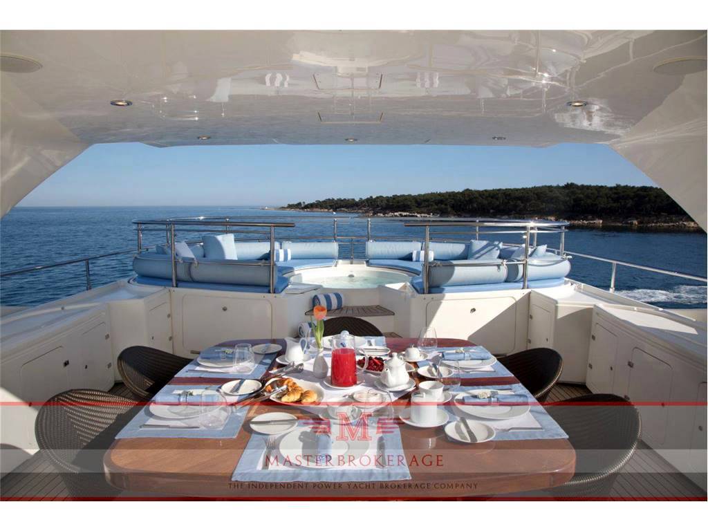 Crn - ferretti group Cl 128