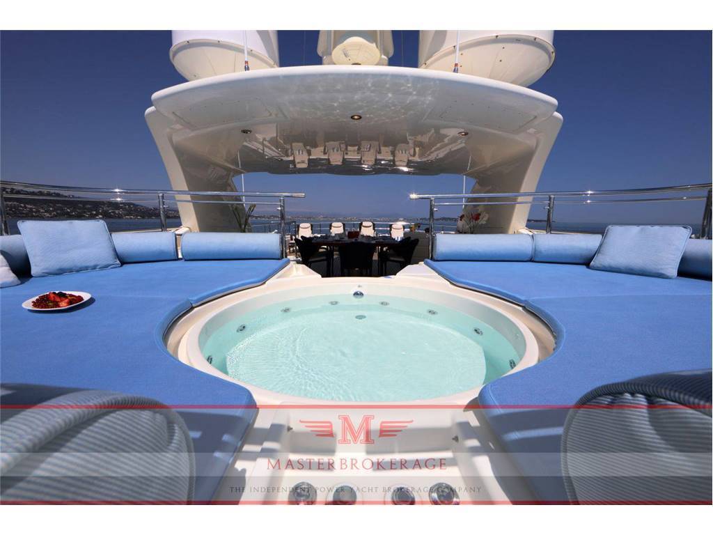 Crn - ferretti group Cl 128
