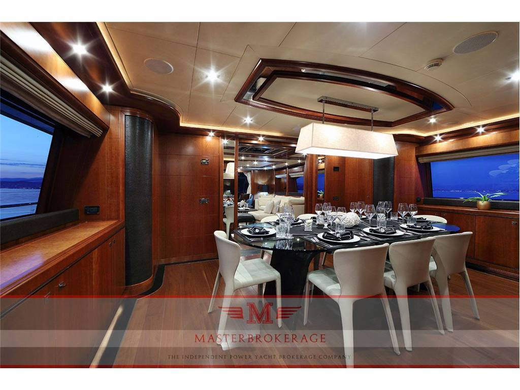 Crn - ferretti group Cl 128