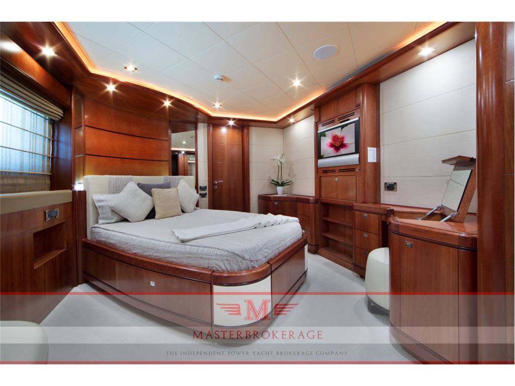 Crn - ferretti group Cl 128