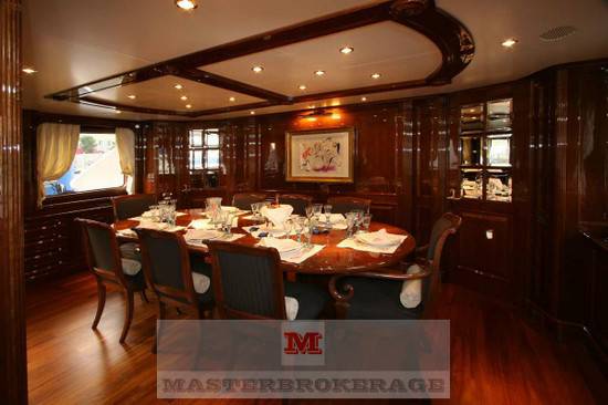 Benetti Classic 115