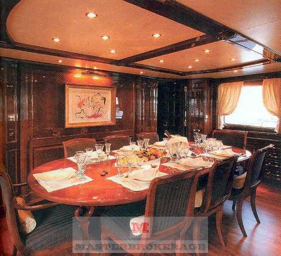 Benetti Classic 115