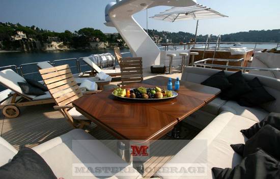 Benetti Classic 115
