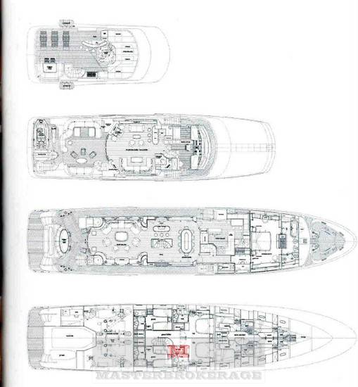 Benetti Classic 115