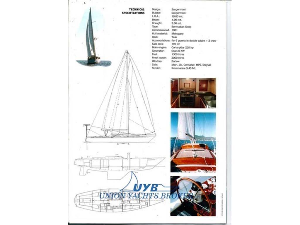 Sangermani Bermudian sloop 19.60