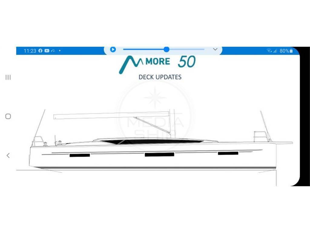 More yachts More 50