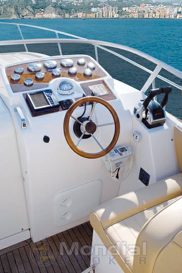 Mano marine 24.5