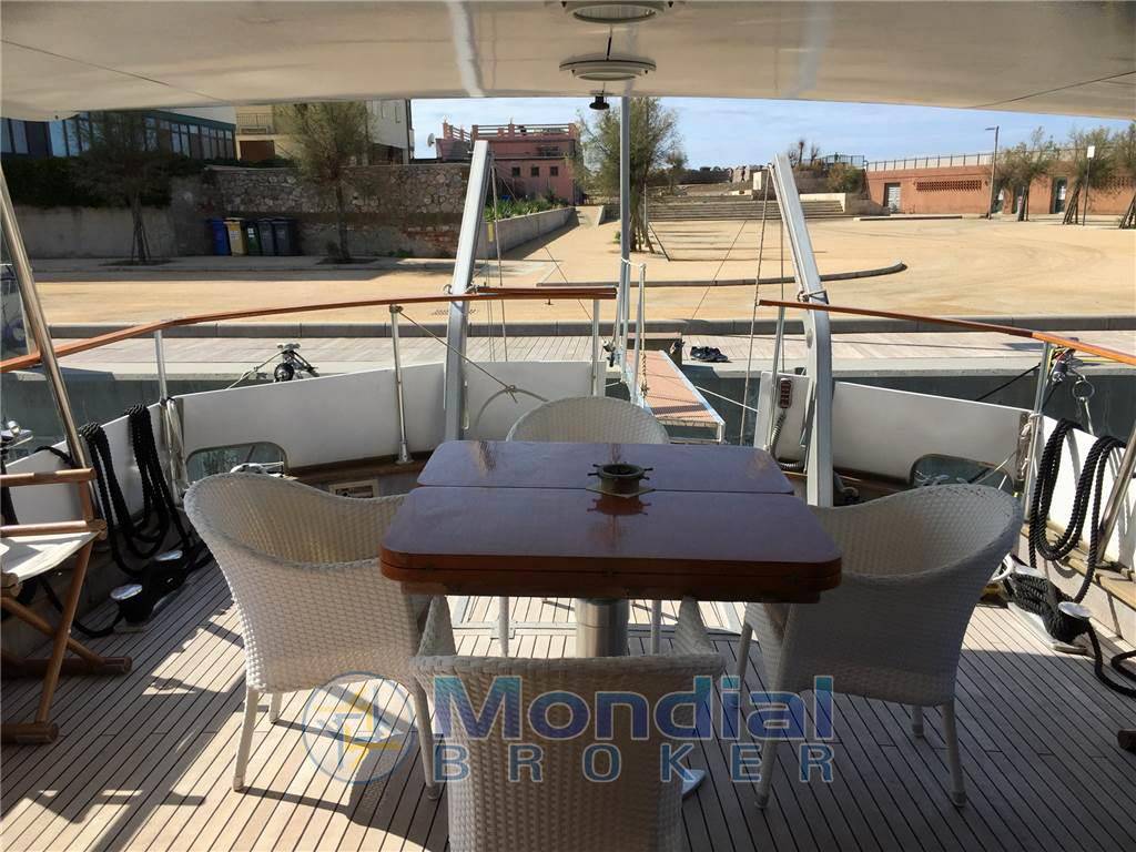 Baglietto 20 m