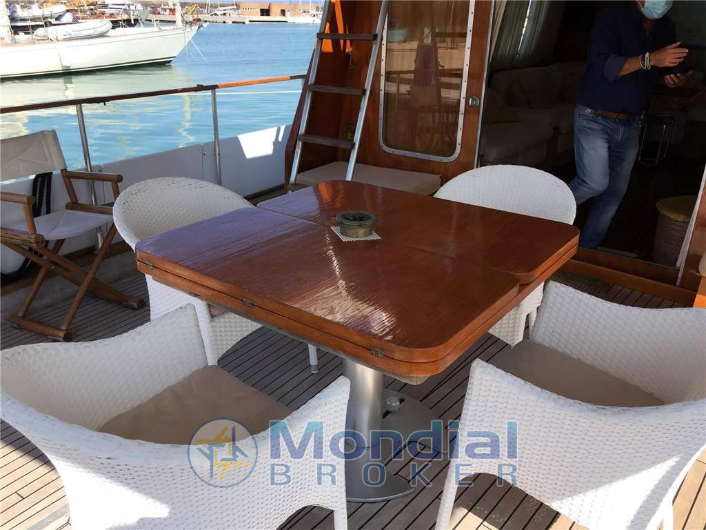 Baglietto 20 m