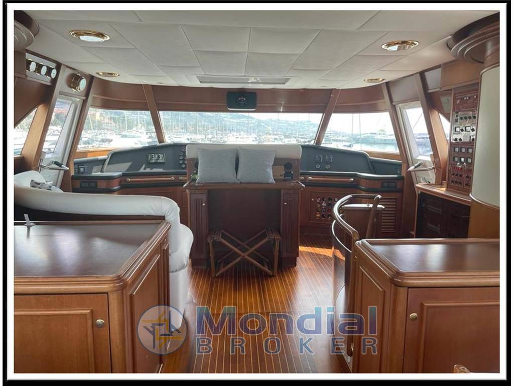 Custom line Navetta 27