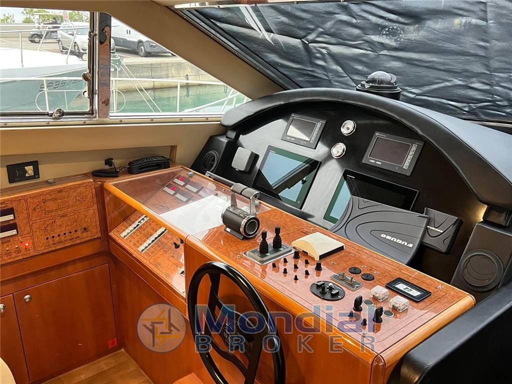 Ferretti yachts Ferretti 680