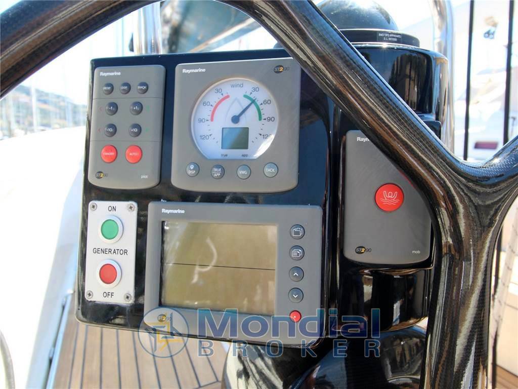 Seaway group Shipman 63