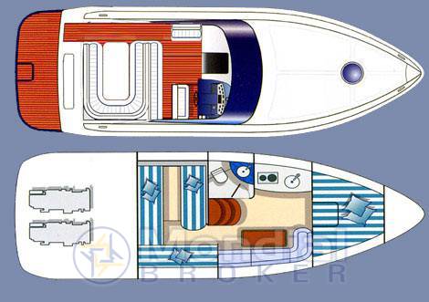 Airon marine Airon 325